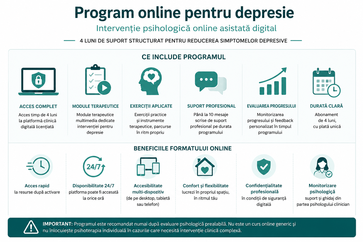 Program online pentru depresie, intervenție psihologică asistată digital cu platformă clinică digitală, module terapeutice, exerciții aplicate, suport profesional scris și monitorizare psihologică, Cabinet Psihologic Psihototal Bârlad.